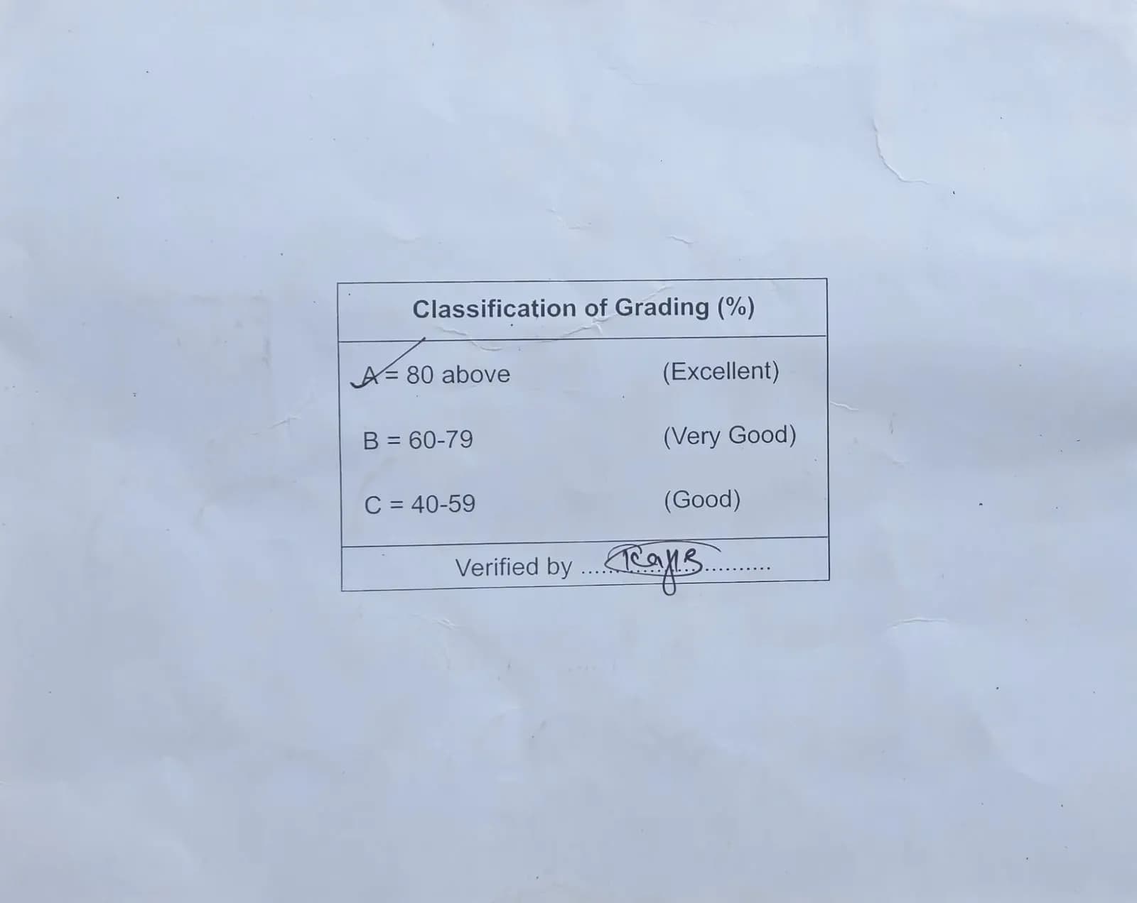 Grading_Classification